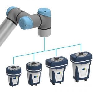 Parallelgreifer für Cobots und kollaborative Anwendungen von Schunk